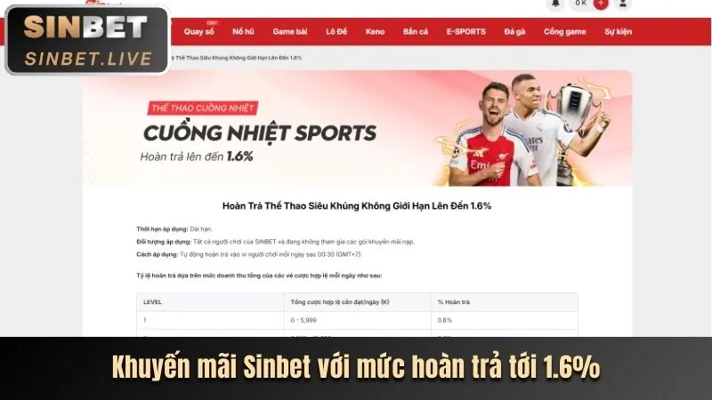 Kênh mạng xã hội